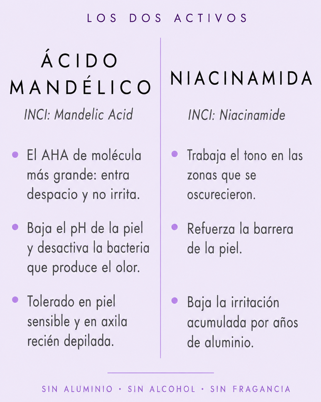 DeoCare™ — Desodorante corporal en crema sin aluminio
