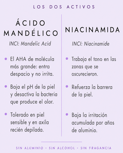 DeoCare™ — Desodorante corporal en crema sin aluminio